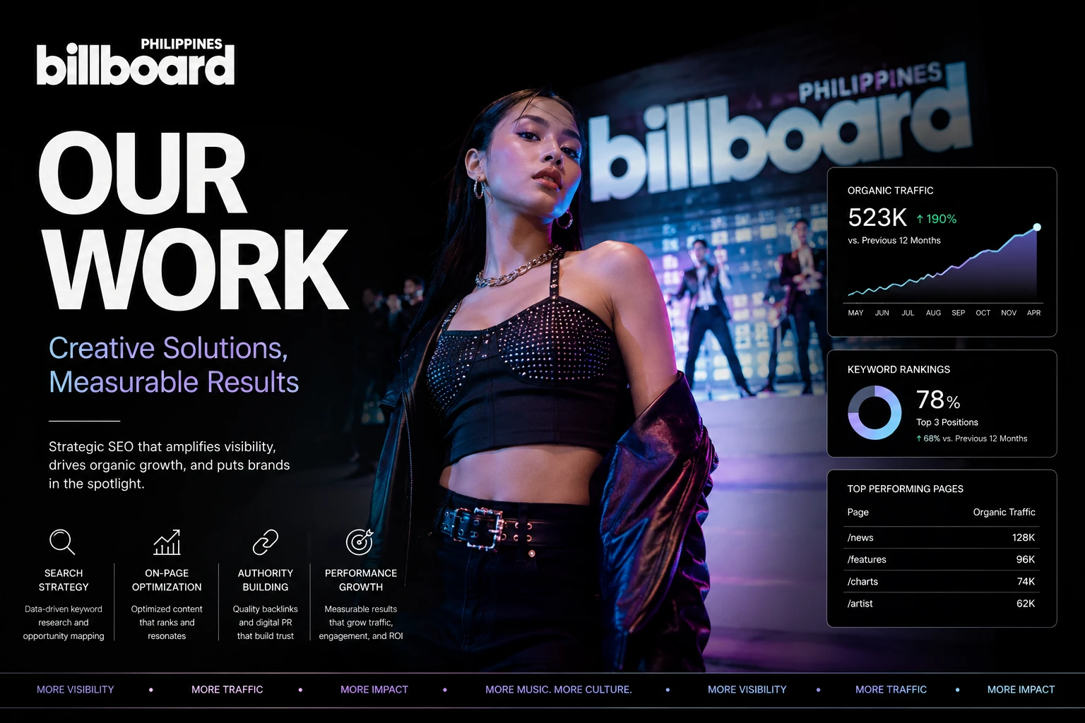 Billboard Philippines SEO