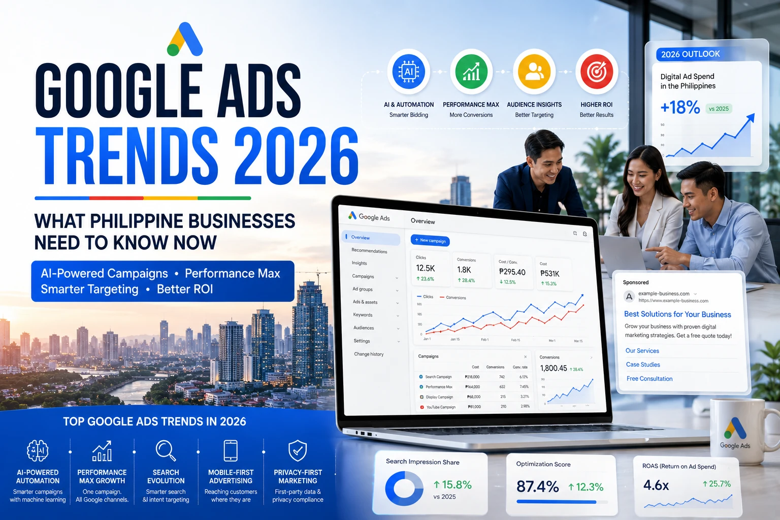 Google Ads Trends 2026_ What Philippine Businesses Need