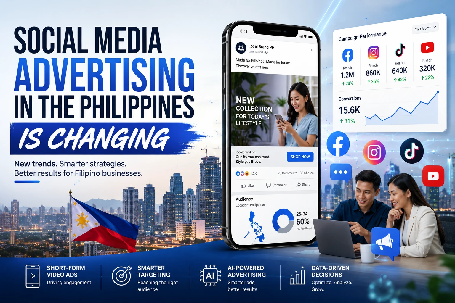 Social Media Advertising in the Philippines