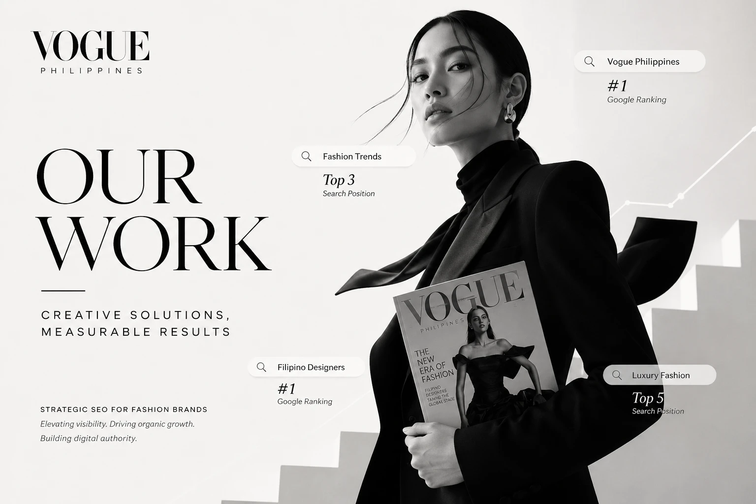 Vogue Philippines SEO